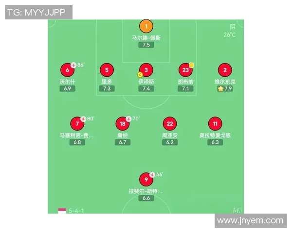 广州足球队反击战术解析：如何构建高效快速的进攻体系